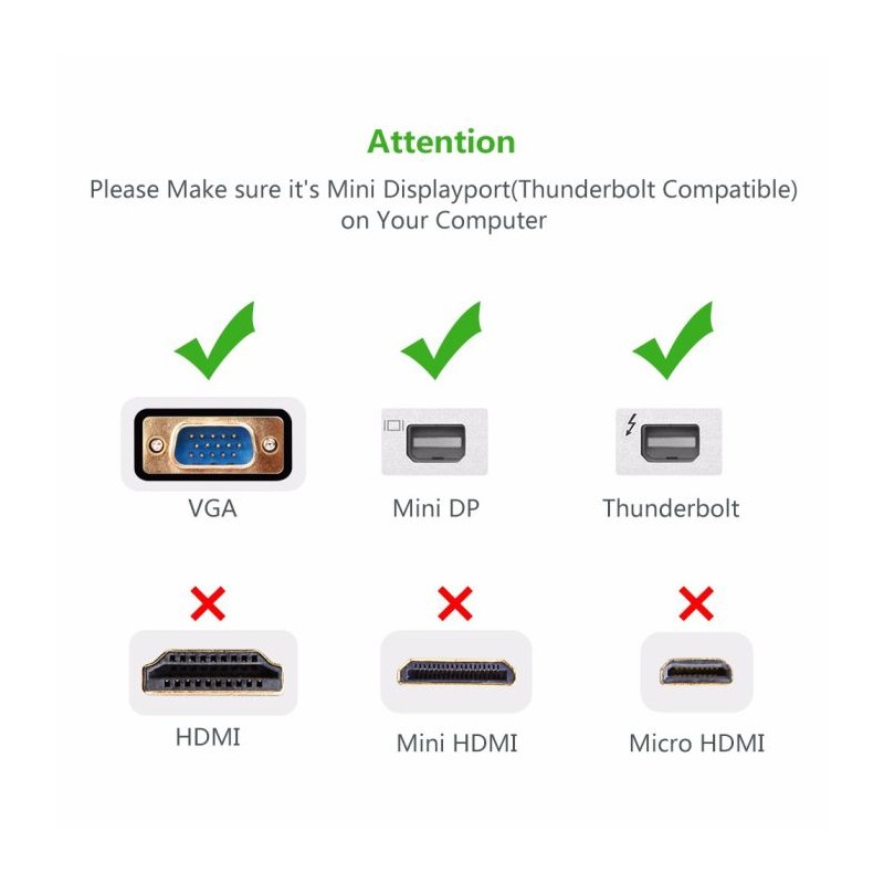Ugreen Mini Display Port na VGA Converter črn 15cm, 10459