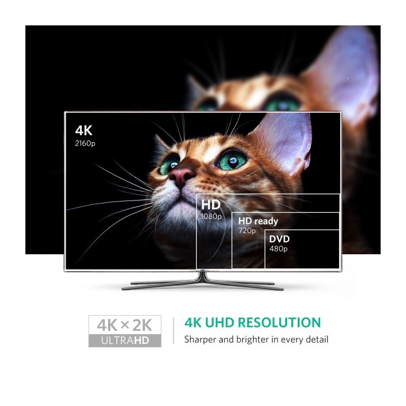Ugreen Mini DisplayPort na HDMI (Ž) 4K adapter črn, 40360