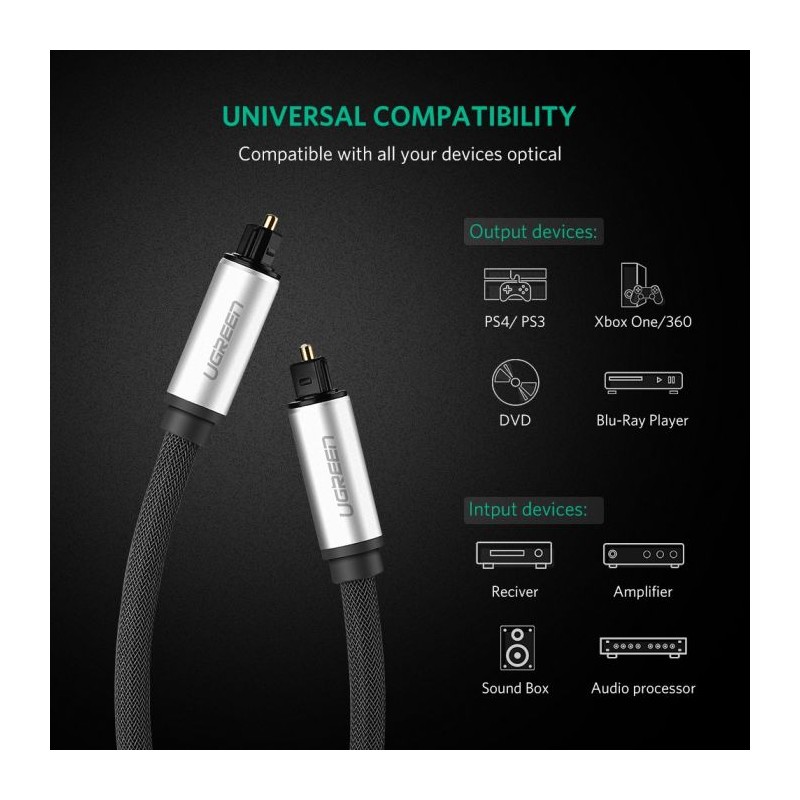Ugreen Toslink optični kabel - pleten 3 m, 10541