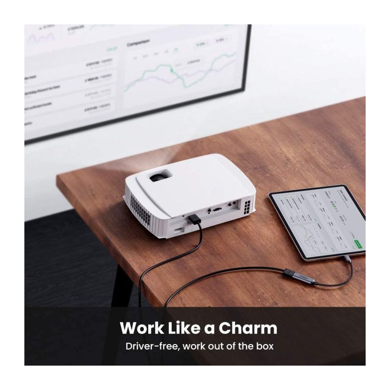 Ugreen USB-C na HDMI adapter 2.0 4K, 70444