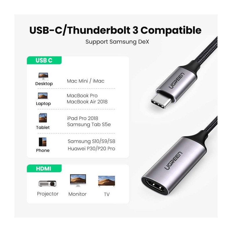 Ugreen USB-C na HDMI adapter 2.0 4K, 70444