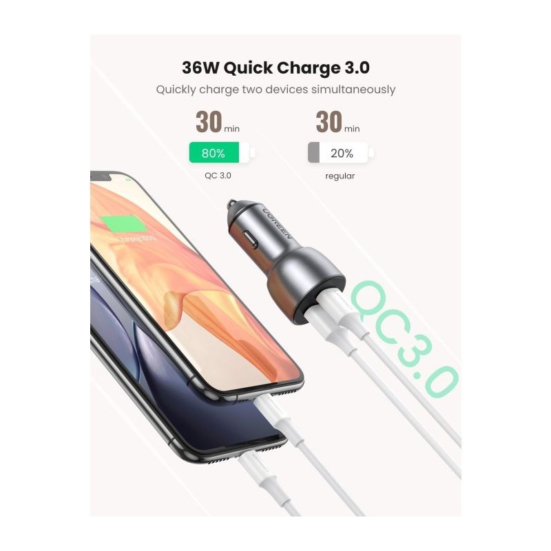 Avtomobilski polnilec Ugreen 2xUSB QC 3.0 36W