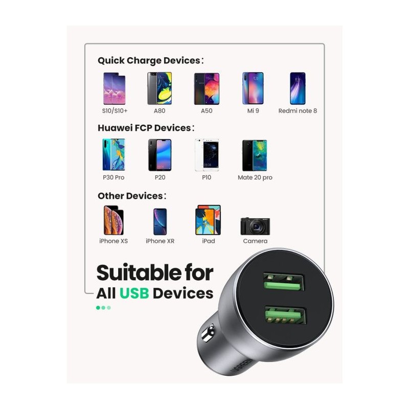Avtomobilski polnilec Ugreen 2xUSB QC 3.0 36W
