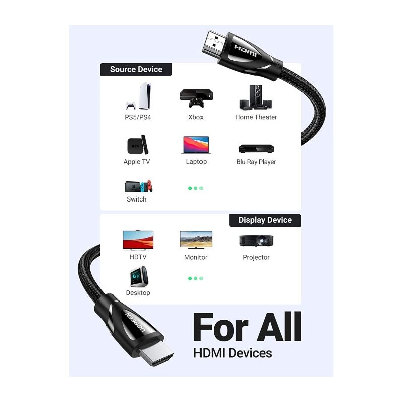 Ugreen 8K HDMI kabel 2.1 8K@60Hz 4K@120Hz, 3M - polybag, 80404