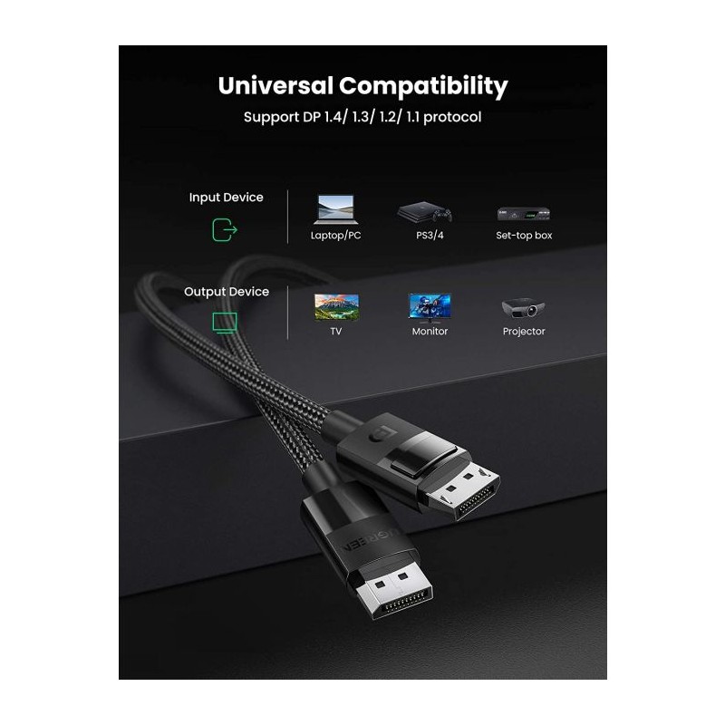 Ugreen DisplayPort 1.4 kabel 8K 2m - polybag, 80392