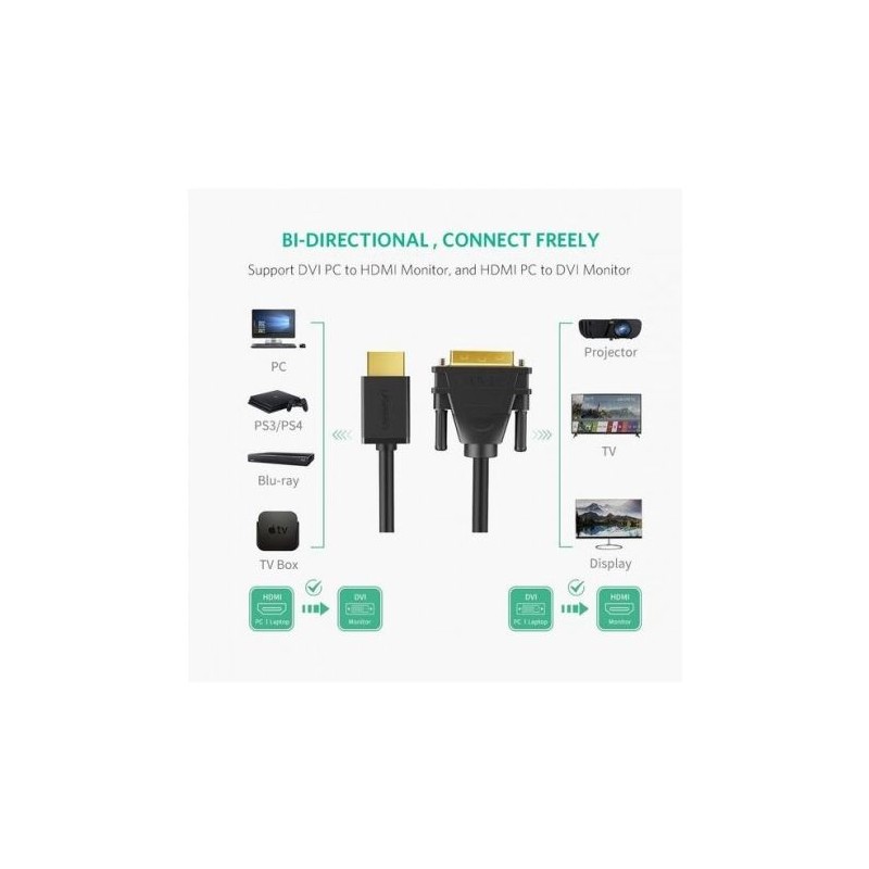 Ugreen HDMI na DVI kabel 24+1 1m - polybag, 30116