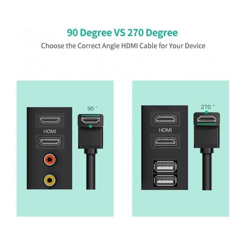 Ugreen kotni HDMI kabel 4K - 2M, 10173