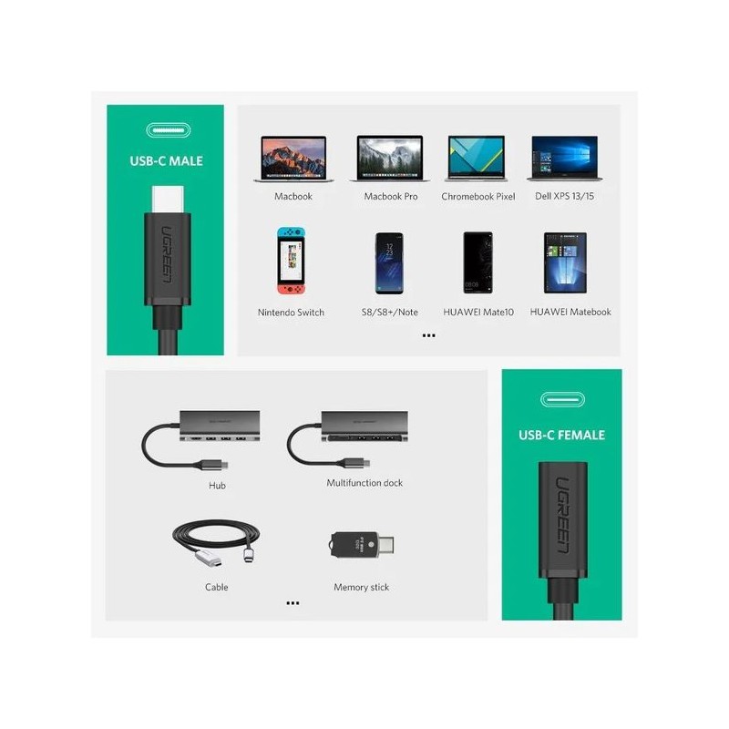 Ugreen USB-C podaljšek, 1M - PolyBag, 10387