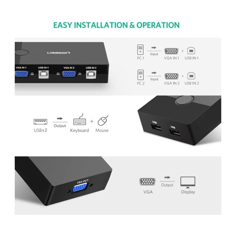 Ugreen VGA 2x1 KVM Stikalo - box, 30357