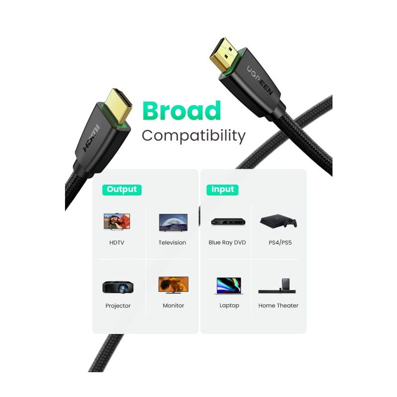 Ugreen HDMI kabel 15M, 40416