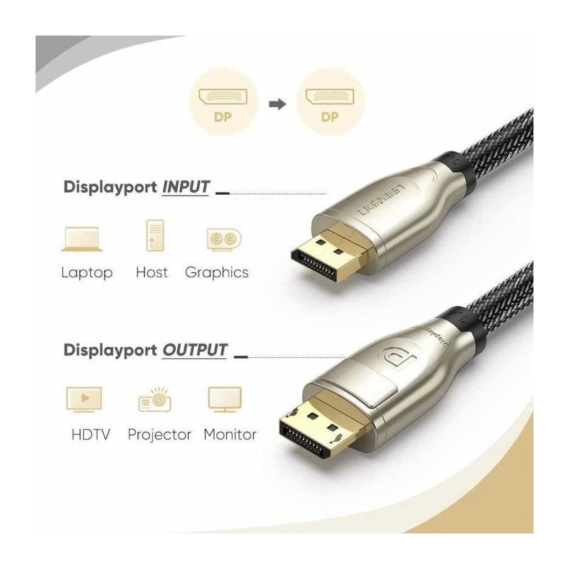 Kabel Ugreen DisplayPort 1.4 8K 1m