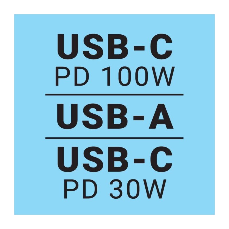 Avtomobilski polnilnik Sadberg 3in1 130W USB-C PowerDelivery