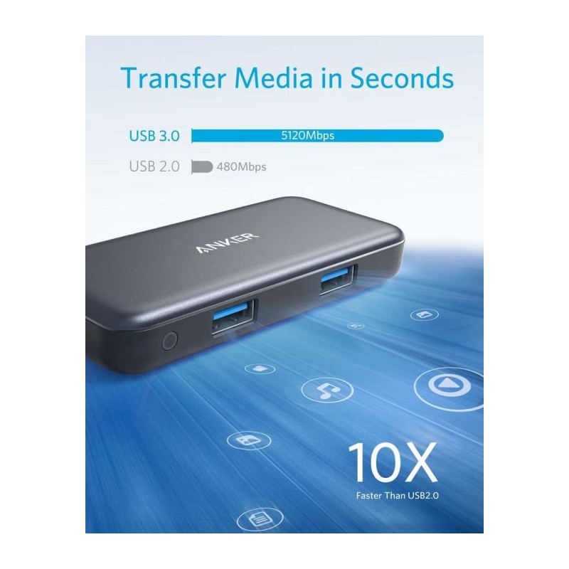Anker USB-C Hub 5v1 4K, A8334HA1