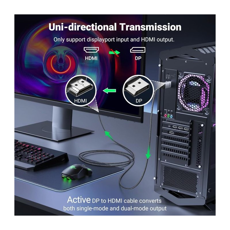 Kabel UGREEN DisplayPort na HDMI 4K@60Hz HDR Active DP 1.2 v HDMI 2.0, 1M, 15773