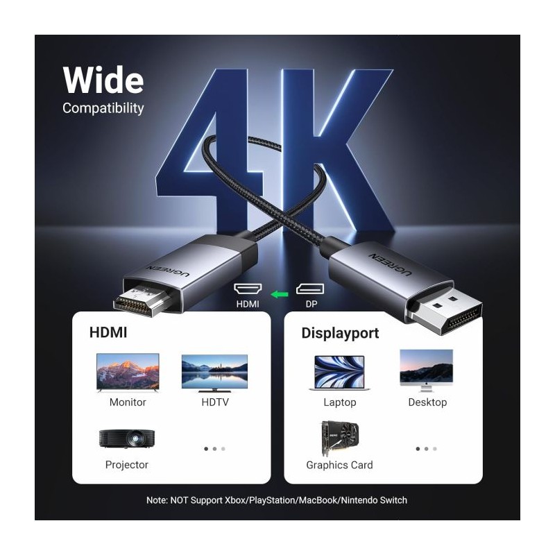 Kabel UGREEN DisplayPort na HDMI 4K@60Hz HDR Active DP 1.2 v HDMI 2.0, 1M, 15773