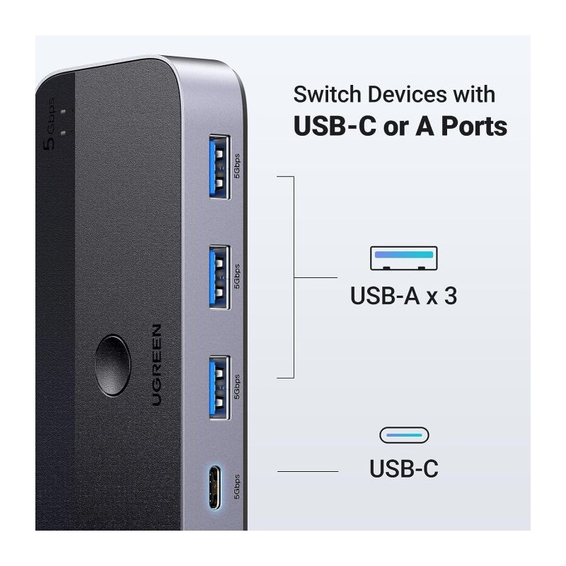 UGREEN USB 3.0 stikalo za 2 računalnika, ki si delita naprave USB C & A, 15705