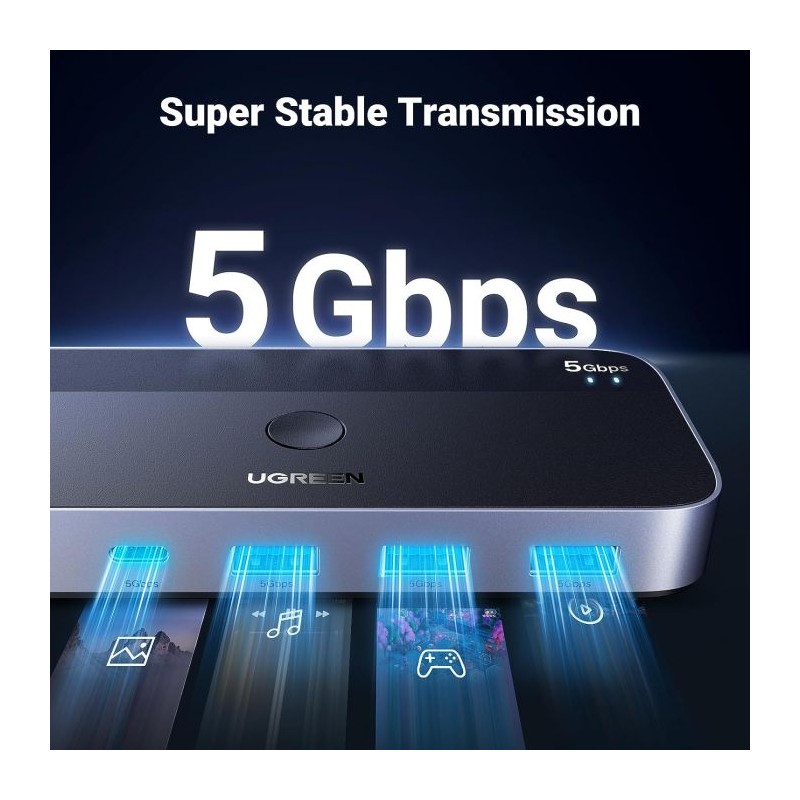 UGREEN USB 3.0 stikalo za 2 računalnika, ki si delita naprave USB C & A, 15705