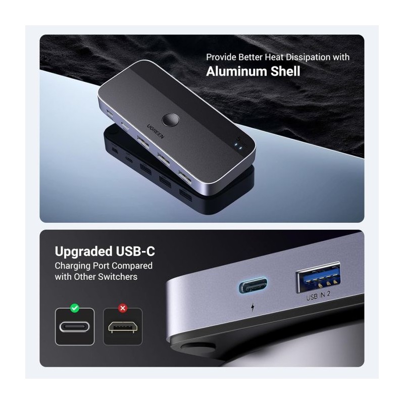 UGREEN USB 3.0 stikalo za 2 računalnika, ki si delita naprave USB C & A, 15705