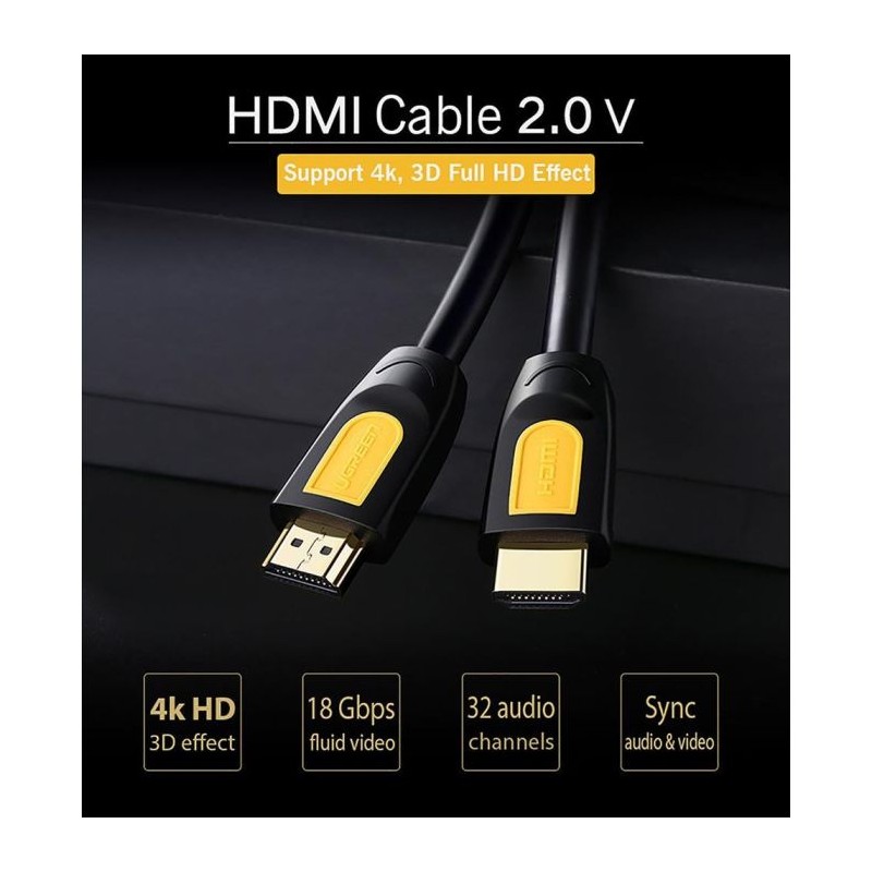 Kabel Ugreen HDMI v2.0 2m, 10129