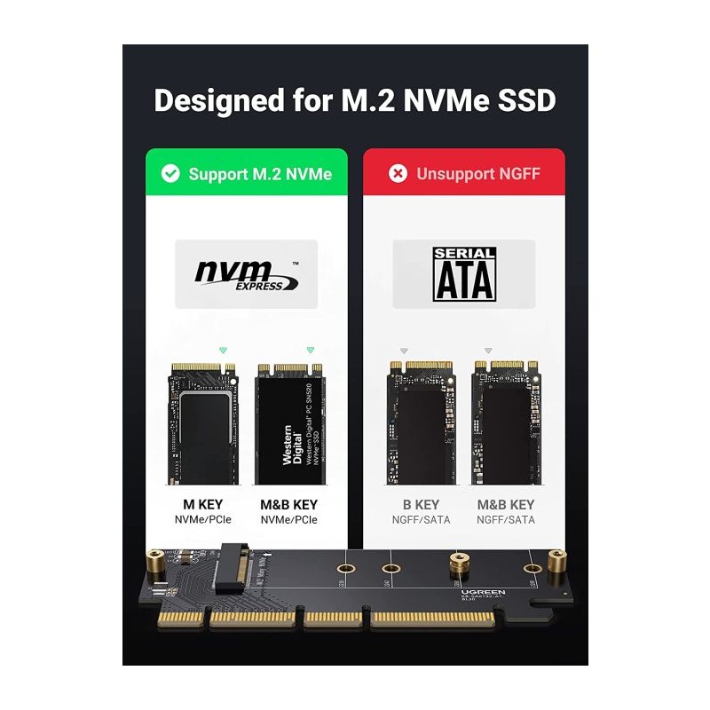 Adapter s hladilnikom Ugreen M-Key, 30715