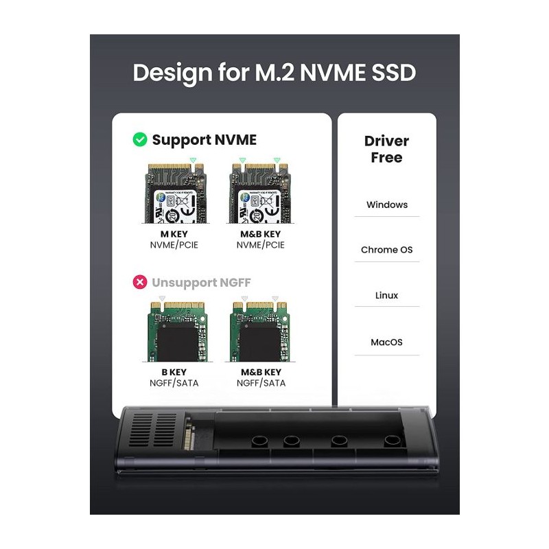 Adapter Ugreen M.2 NVMe SSD USB B-Key & M+B Key, 10902