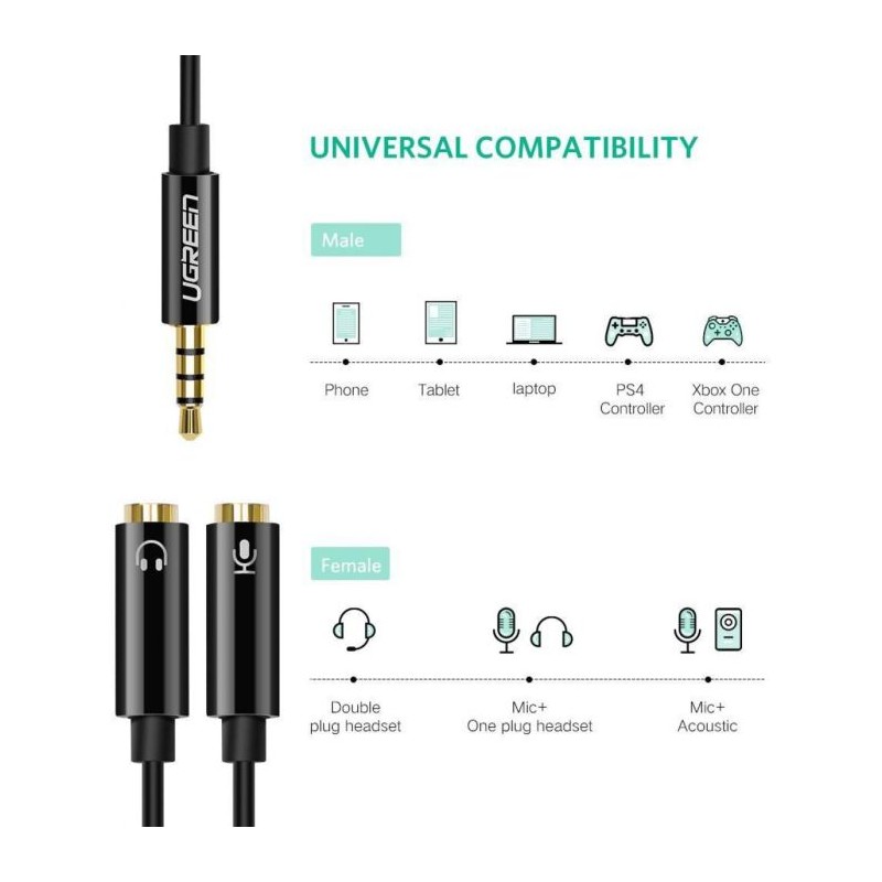 Ugreen adapter 3.5mm (M) na 2x 3.5mm (Ž - slušalke + mikrofon) - polybag