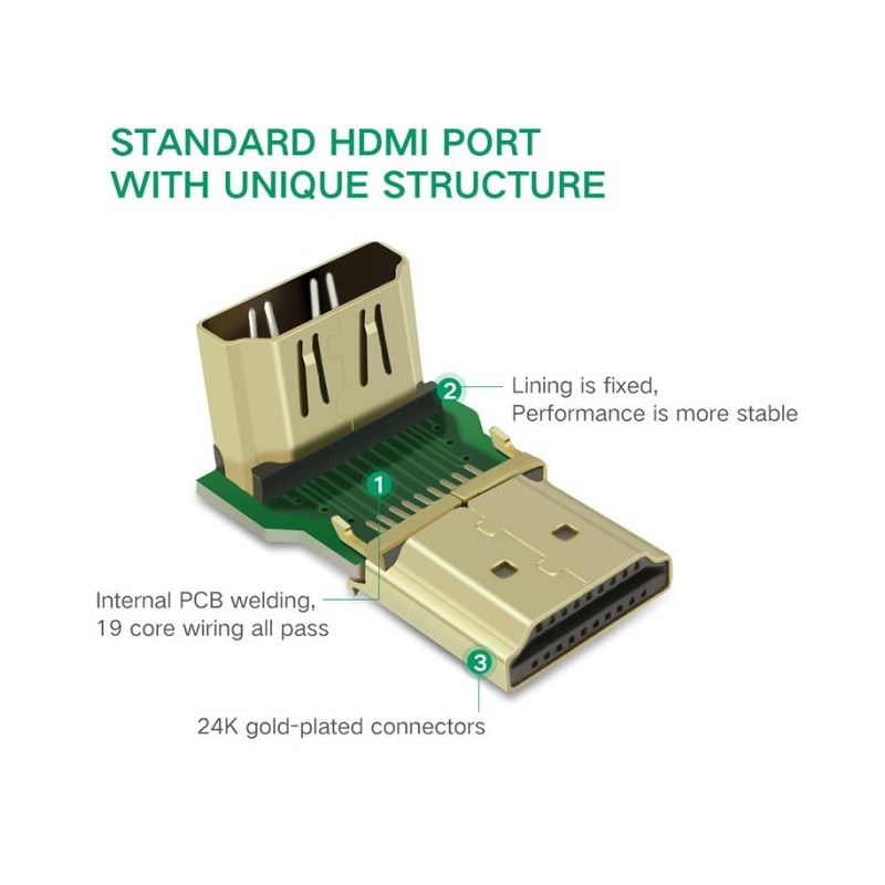 Adapter Ugreen 20109, HDMI moški na HDMI ženski, kotni