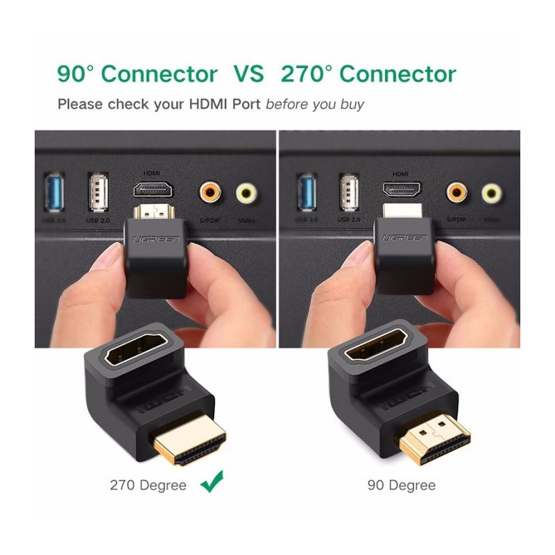 Adapter Ugreen 20110, HDMI moški na HDMI ženski, kotni