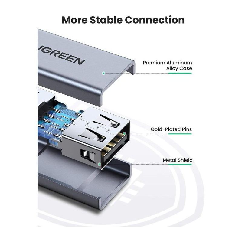 Adapter Ugreen 20119, USB-A na USB-A