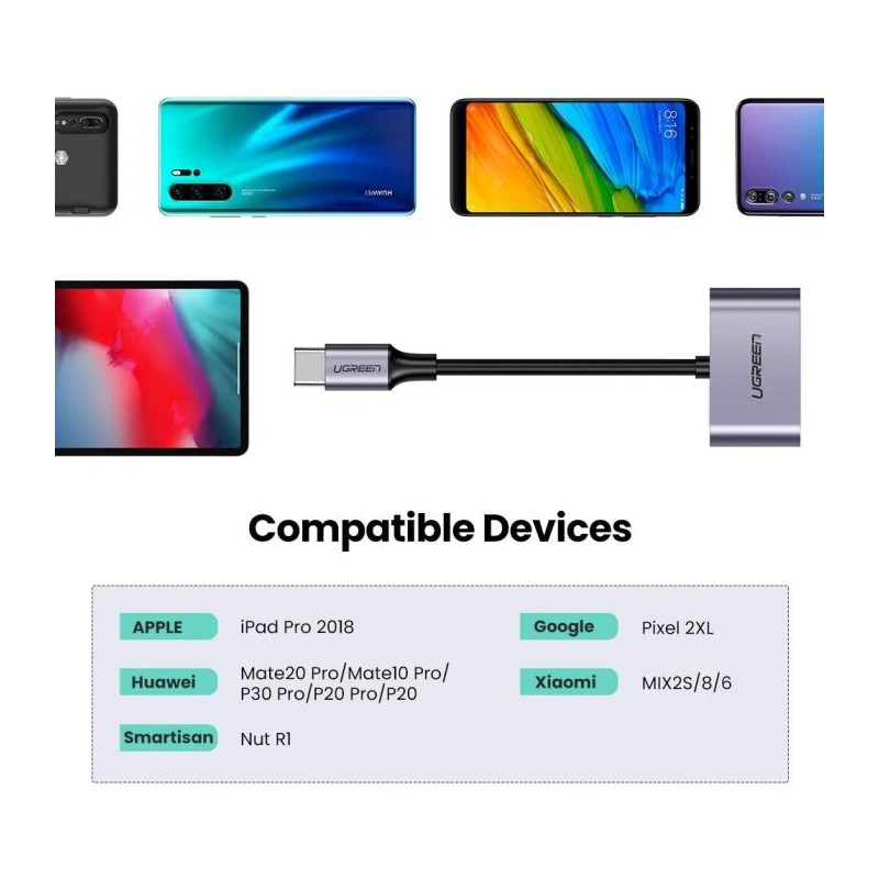 Adapter Ugreen 60165, USB-C v dvojni USB-C