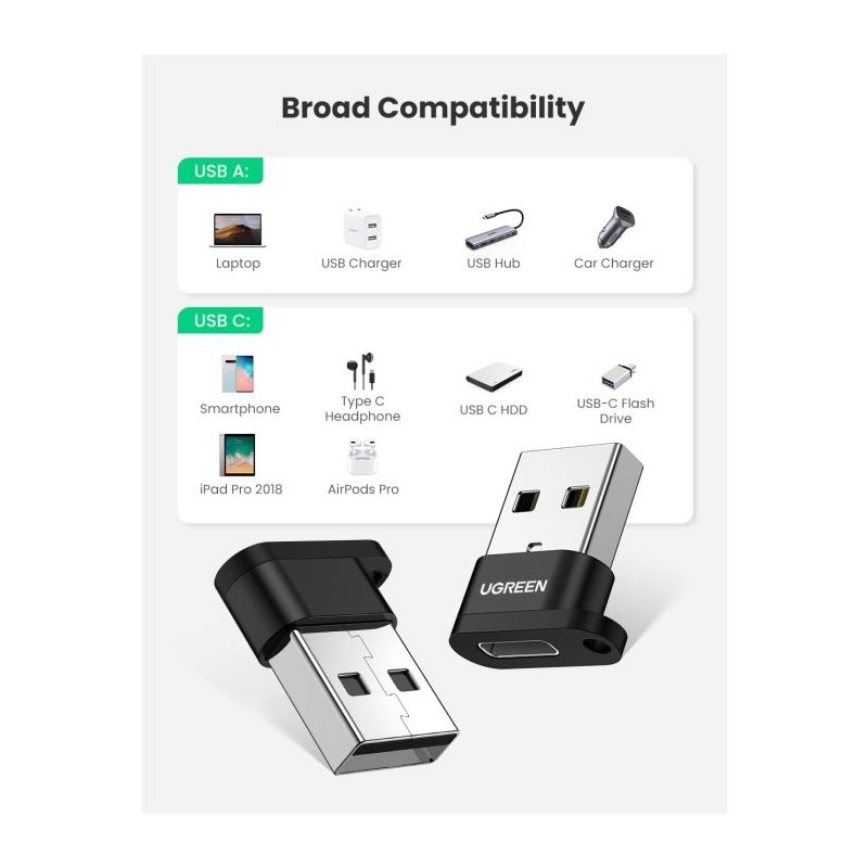 Ugreen ultra majhen adapter USB-A v USB-C