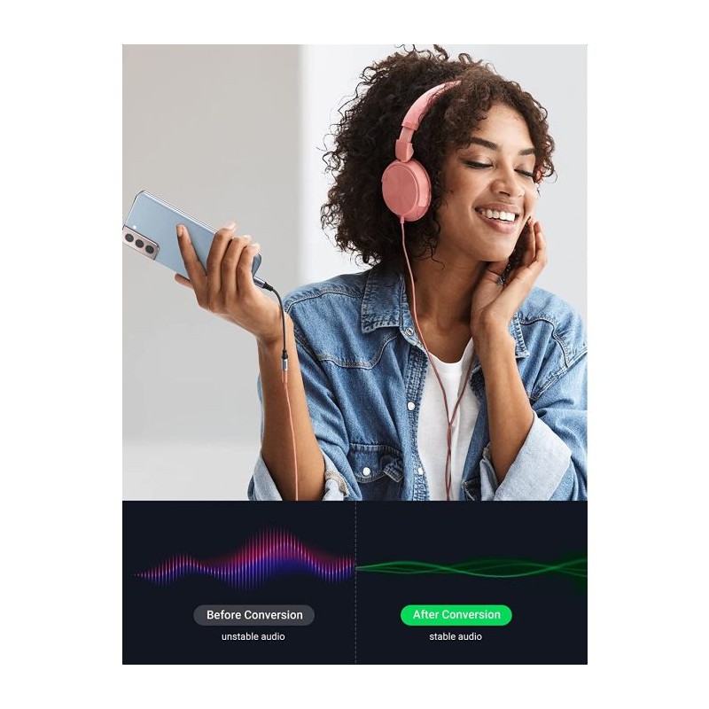 UGREEN USB-C na 3.5 mm