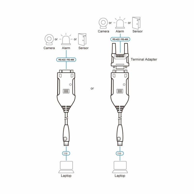 Adapter ATEN USB v Serial RS-422/485, UC485
