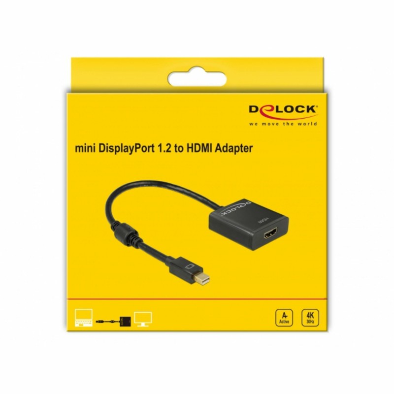 DisplayPort mini-HDMI adapter 4K Delock