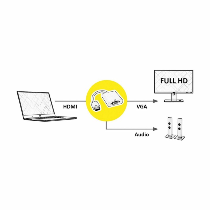 Adapter HDMI M na VGA Ž kabel 15cm, aktivni