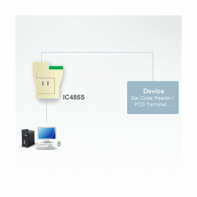 Adapter RS232 na RS422/RS485
