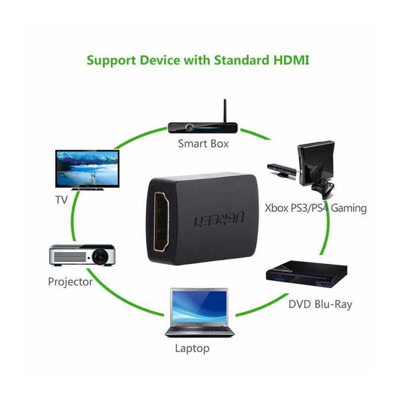 Ugreen HDMI (Ž na Ž) podaljšek