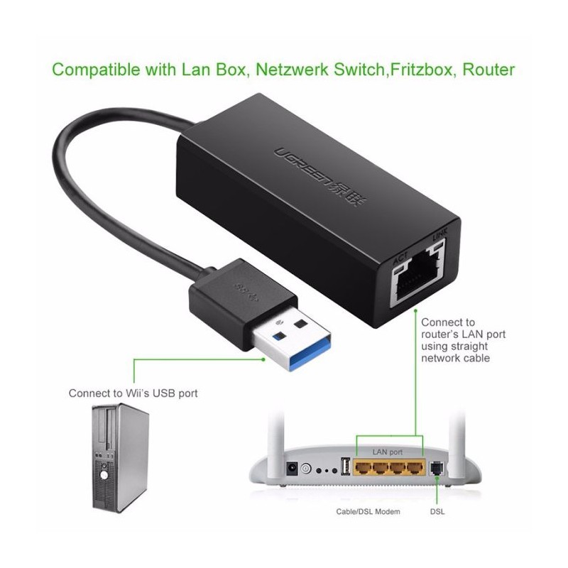 Ugreen USB 3.0 Gigabitna mrežna kartica