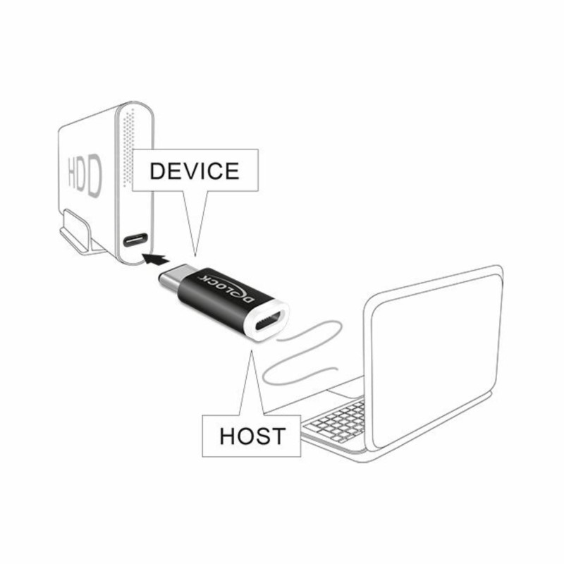 Adapter USB 2.0 mikro-B Ž - USB 3.1 Tip-C M Delock