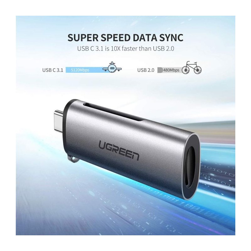 Čitalec kartic Ugreen USB-C, TF/SD