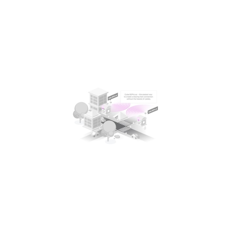 Brezžična Dostopna Točka (bridge) Zun. Cube 60Pro ac Mikrotik KIT set/2