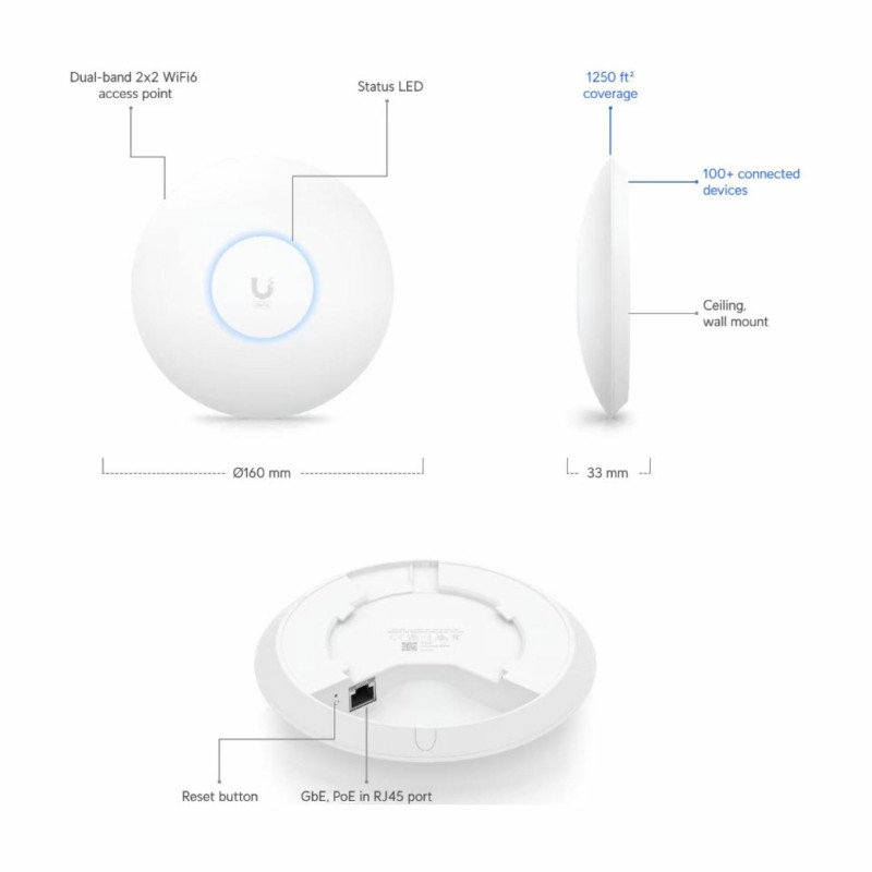 Dostopna točka Ubiquiti UniFi 6+