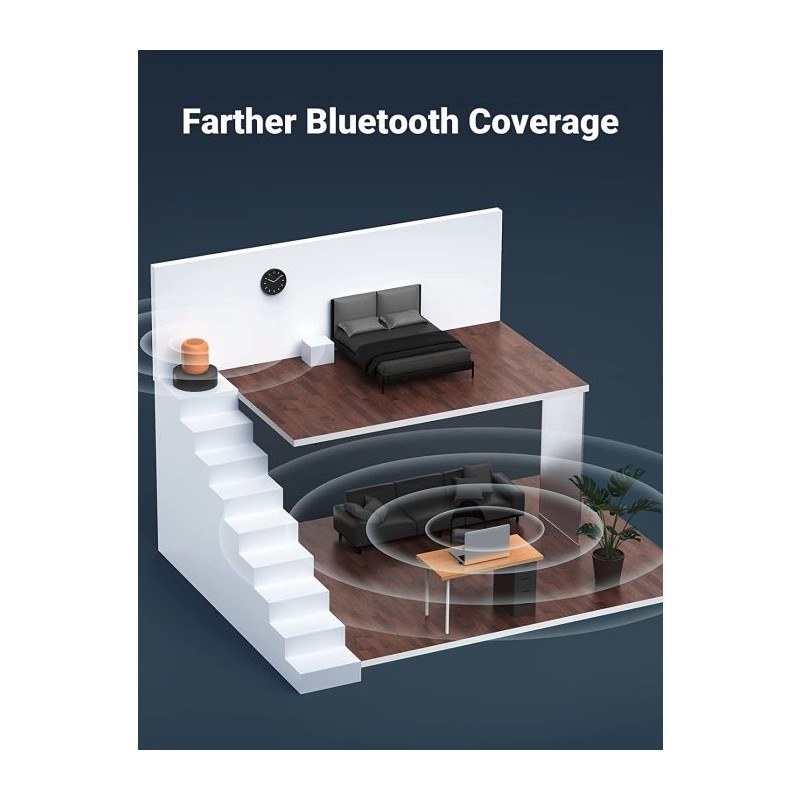 Adapter Ugreen USB Bluetooth V5.3