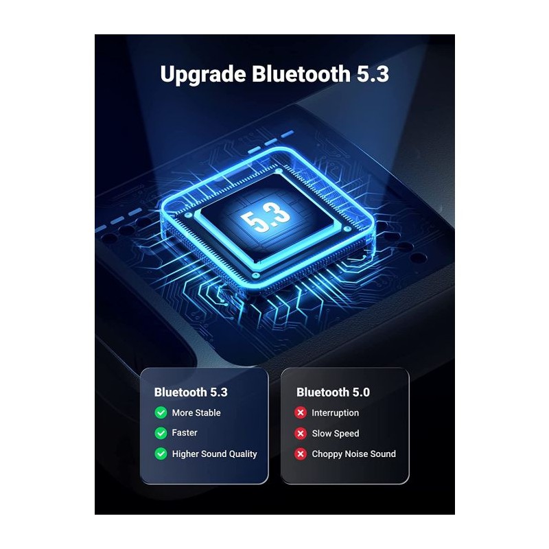 Adapter Ugreen USB Bluetooth V5.3