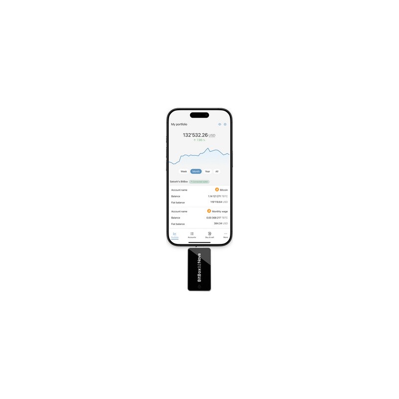 Denarnica za kriptovalute BitBox02 NOVA Bitcoin-only, bela