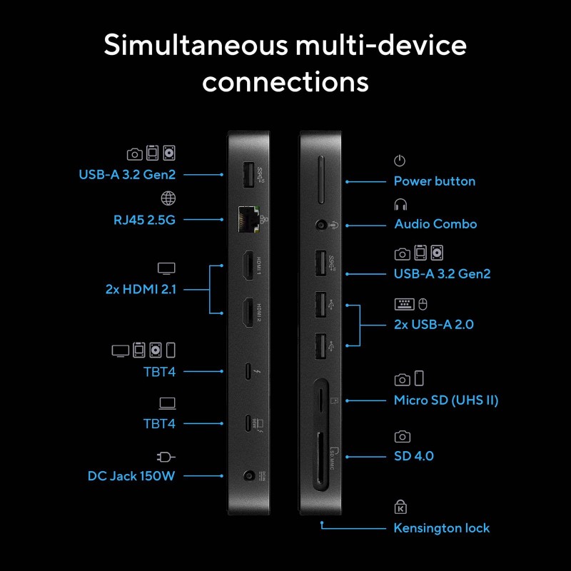 Priklopna postaja ASUS DC500, Thunderbolt 4