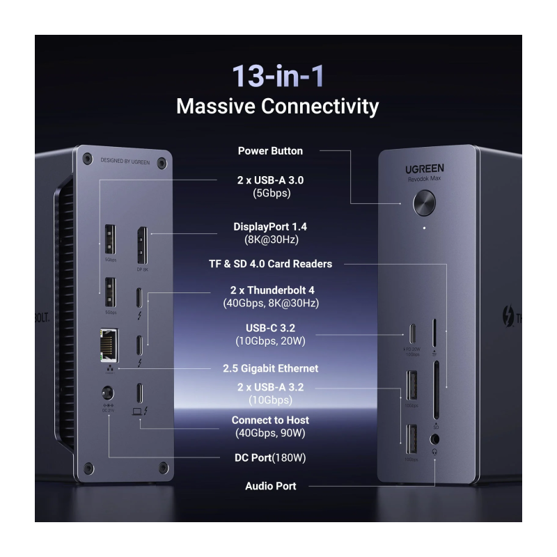 Priklopna postaja Ugreen Revodok Max 213, USB-C, 13-v-1
