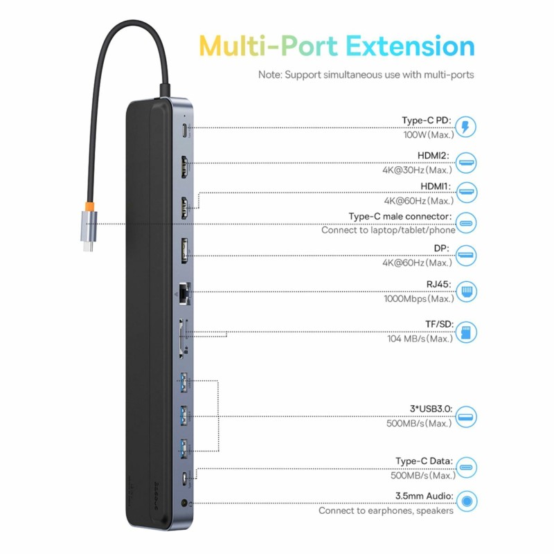 Priklopna postaja Baseus WKSX030213, 12v1, USB-C, siva