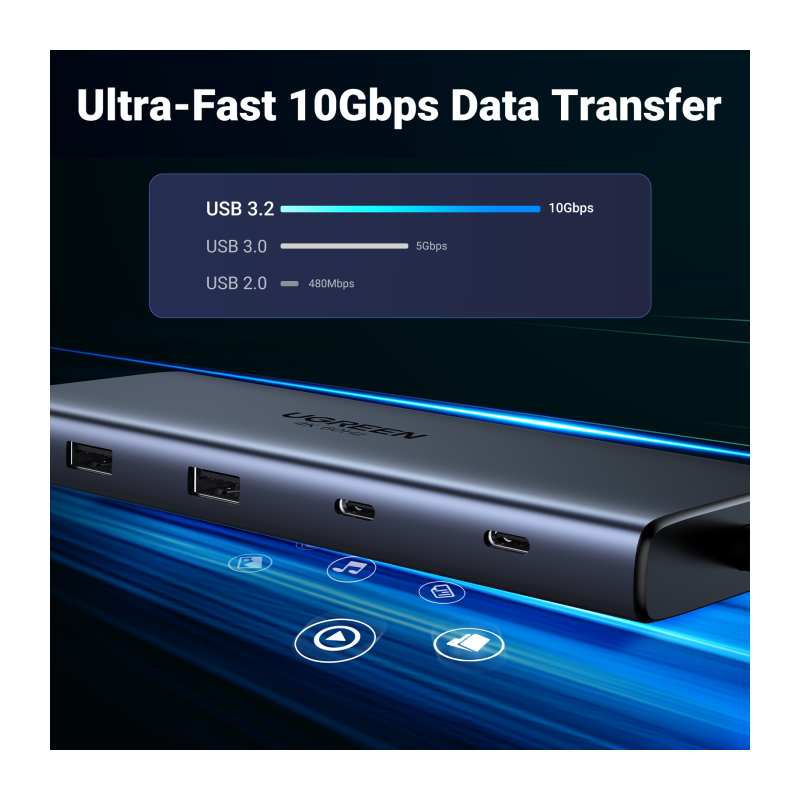 Priklopna postaja Ugreen 10v1 USB-C