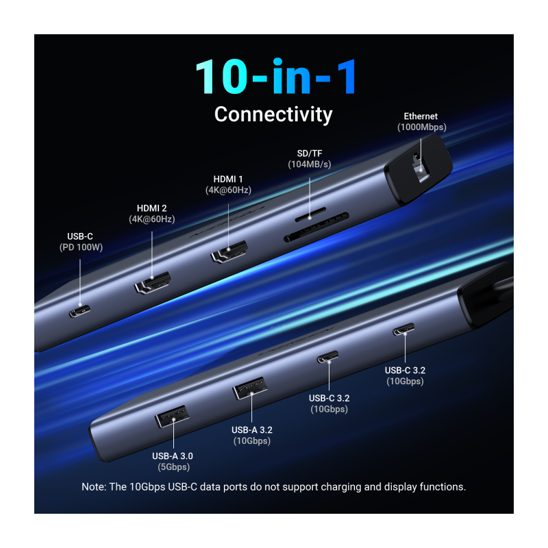 Priklopna postaja Ugreen 10v1 USB-C